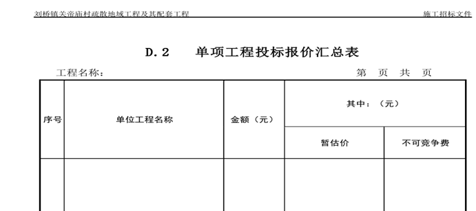 劉橋鎮關帝廟村疏散地域工程及其配套工程答疑